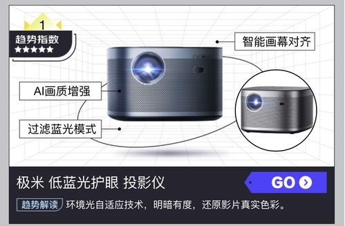 京東電器趨勢榜發布 高品質商品滿足個性化購物新需求